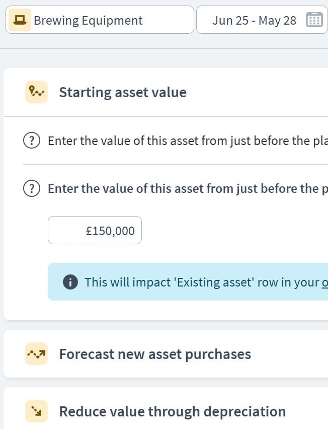 brewery asset component example