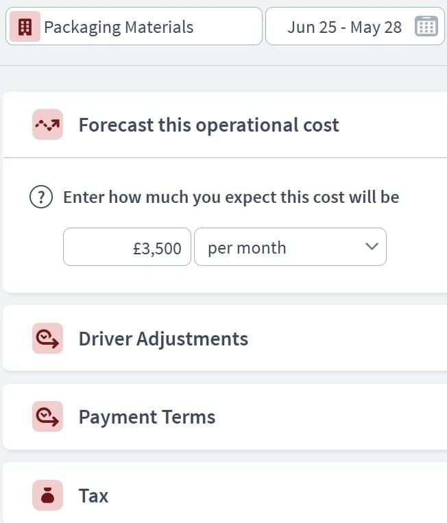 brewery expenditure component example