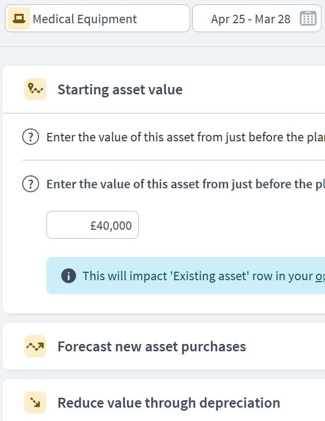 care home business asset component example