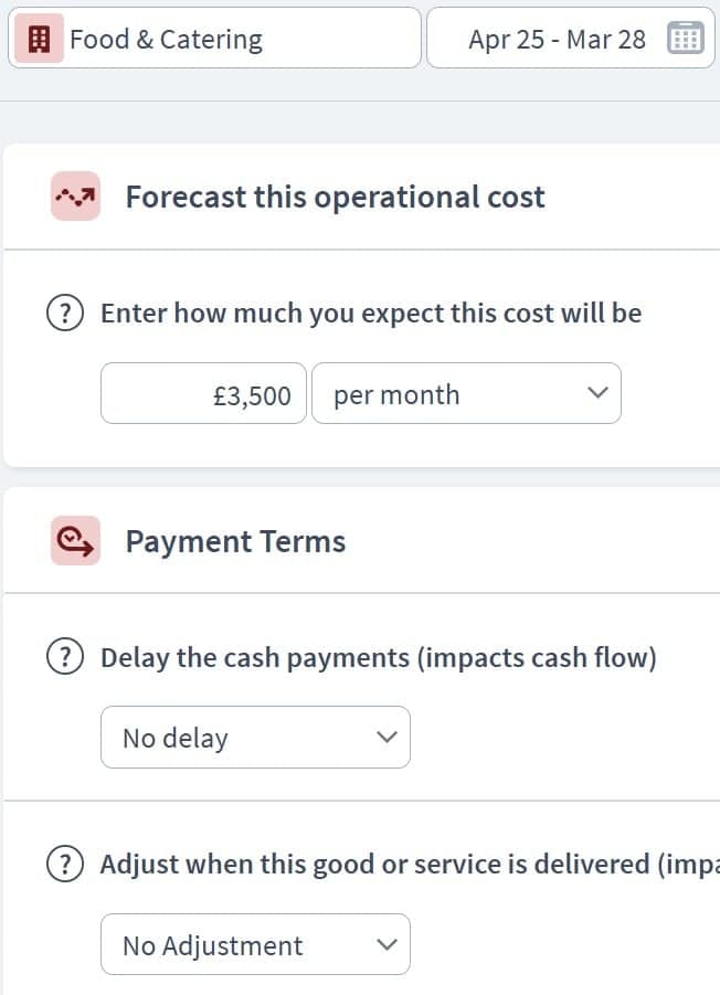 care home business expenditure component example