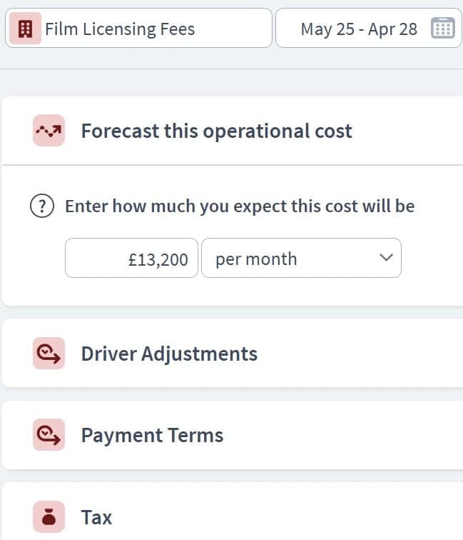 cinema business expenditure component example