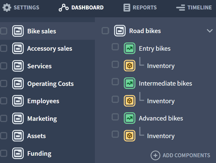 components of bike shops e1674820425607