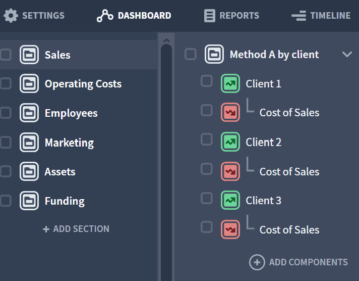 components of consultancies