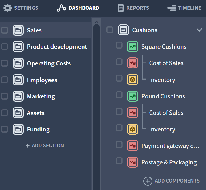 components of e commerce