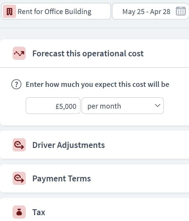 coworking spaces company expenditure component example