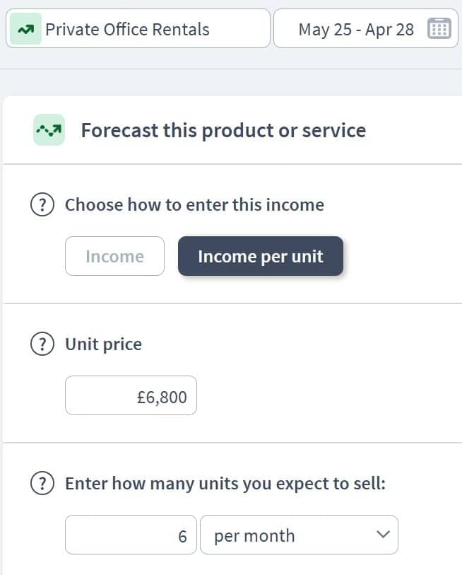 coworking spaces company income component example