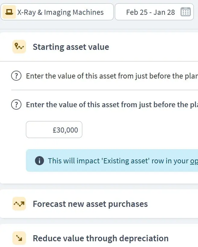 dental practice asset components example
