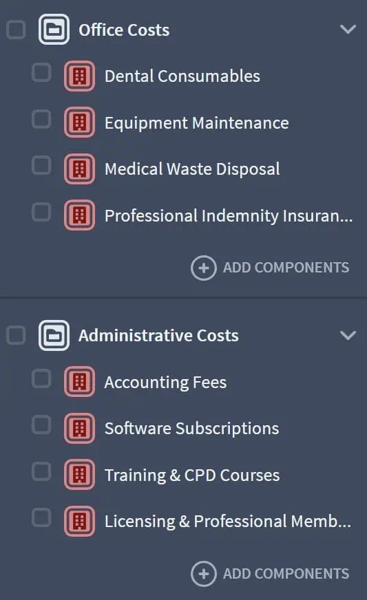 dental practice expenditure components example