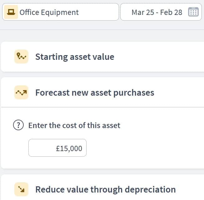 digital marketing agency asset component example