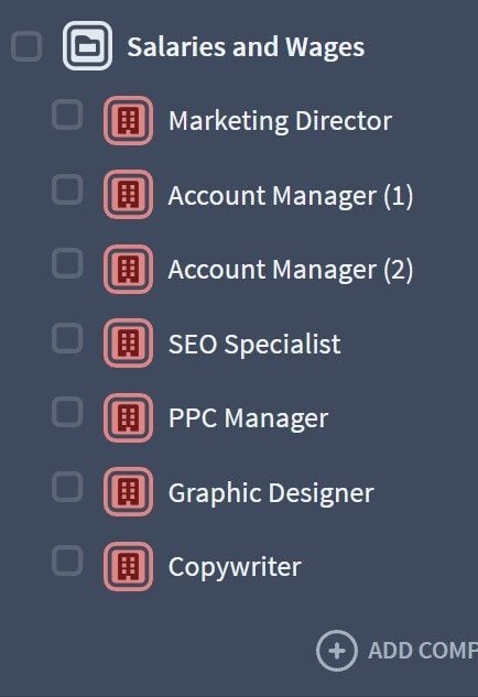 digital marketing agency expenditure component example e1742554304869