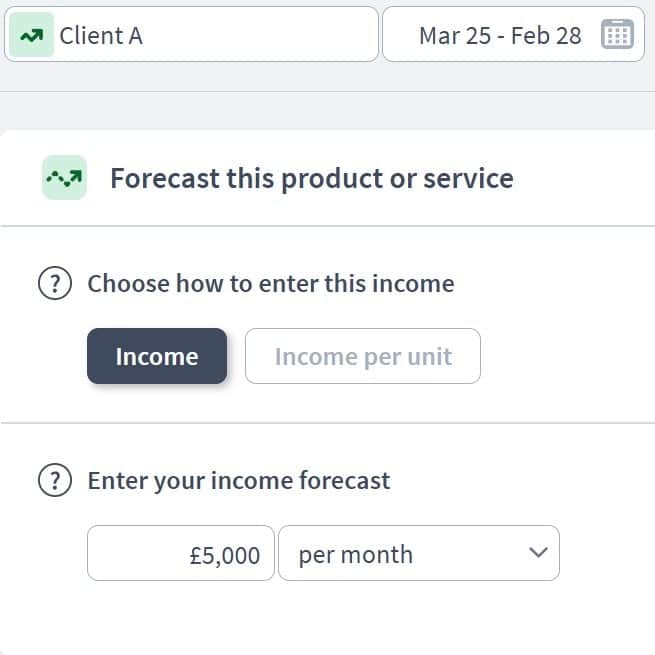 digital marketing agency income component example