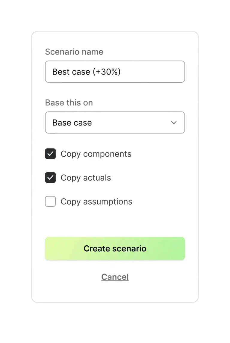 Brixx create-scenario dialog naming a Best case (+30%) scenario based on the base case.