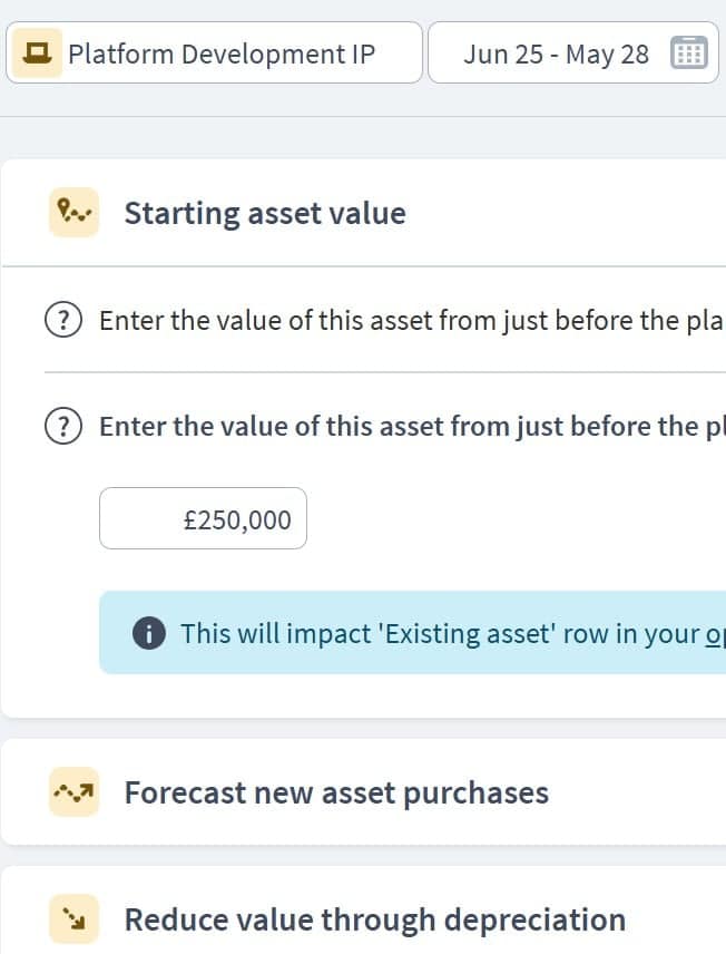 fintech business asset component example