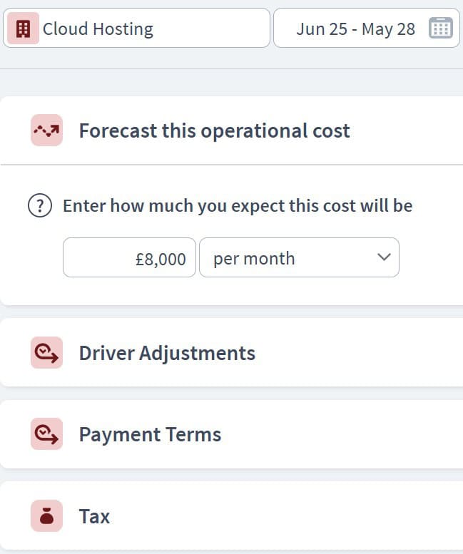 fintech business expenditure component example