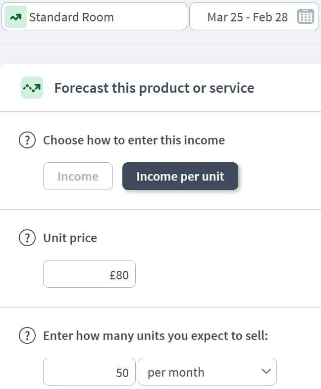 hotel business income components example