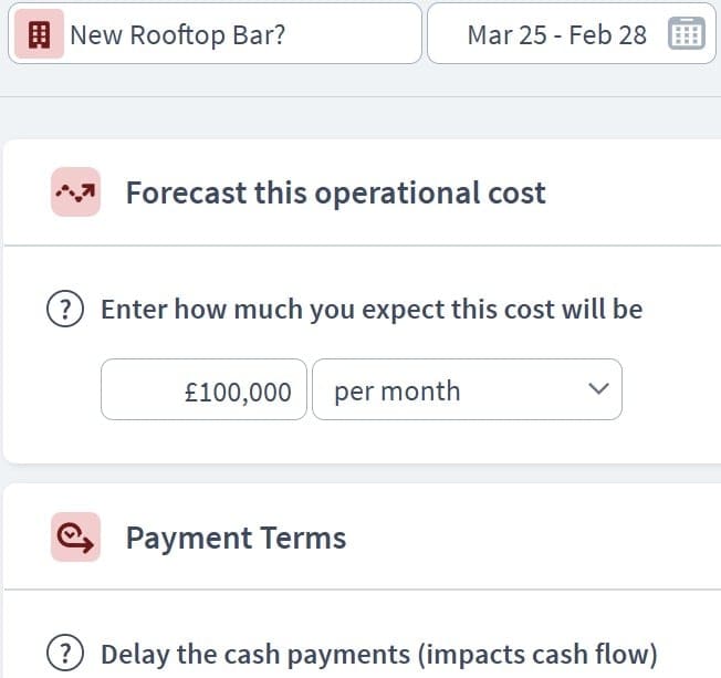 hotel business scenario planning example