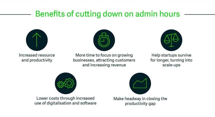 benefits of cutting down on admin hours