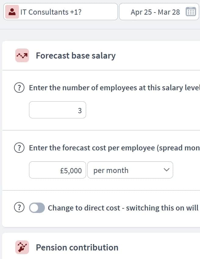 it services business scenario component example