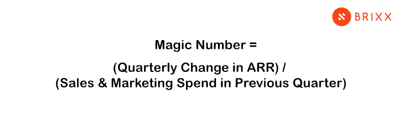 saas magic number formula