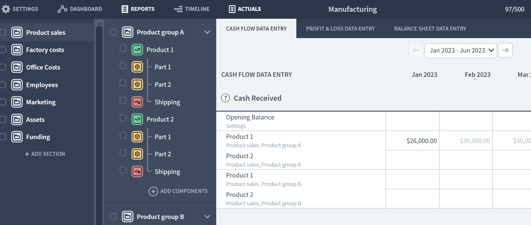 manufacturing actuals done