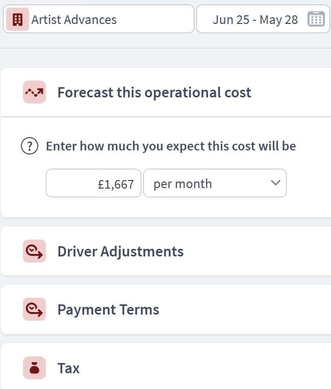 music label expenditure component example