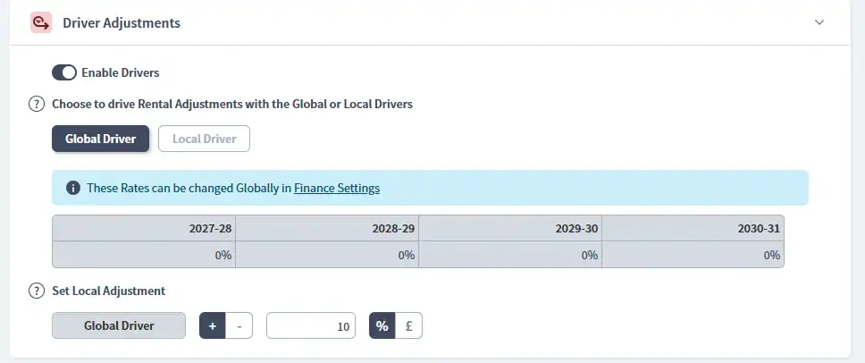 new global drivers in brixx