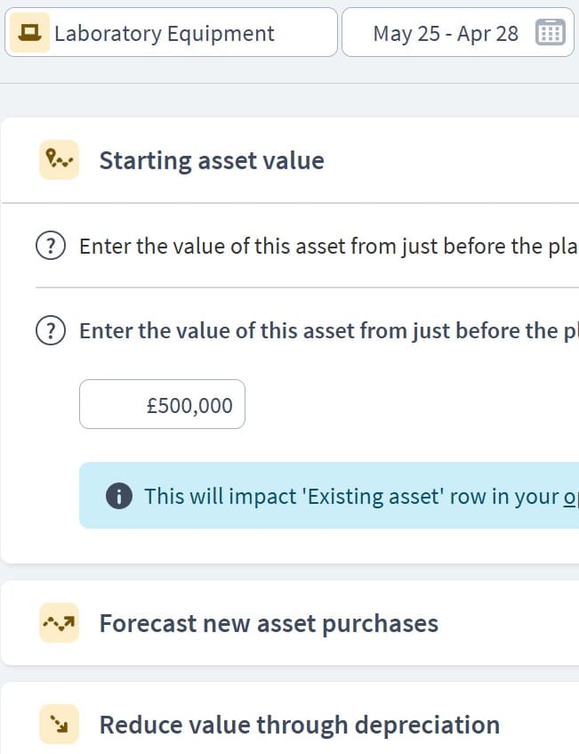 pharmaceutical company asset component example