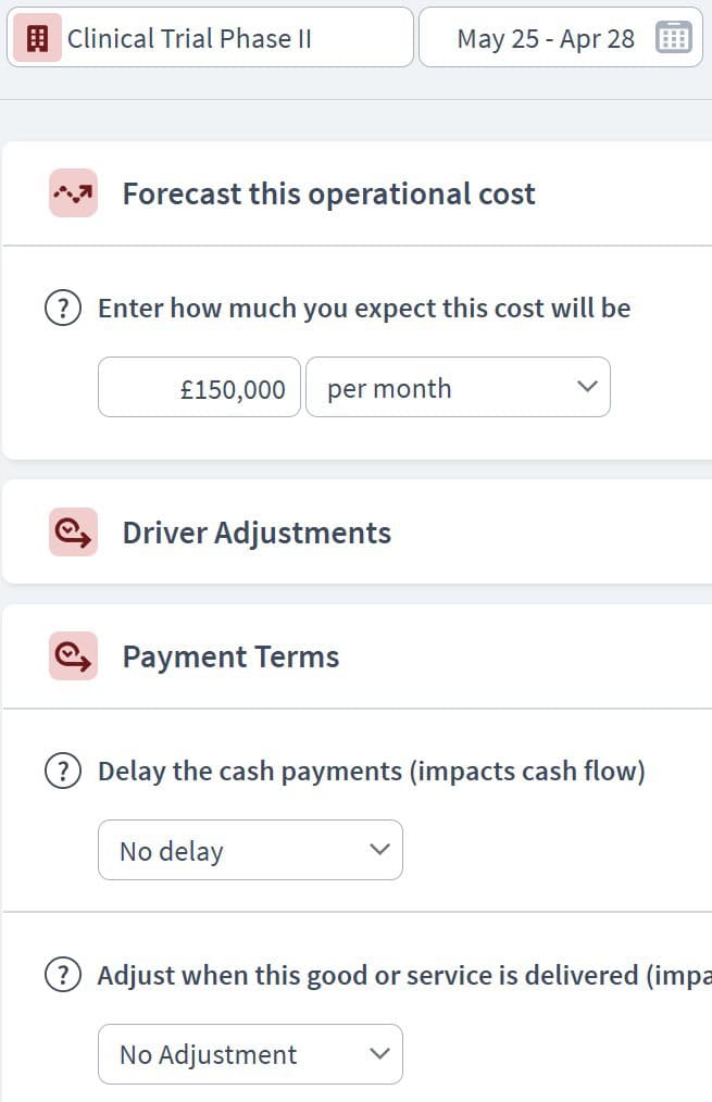 pharmaceutical company expenditure component example