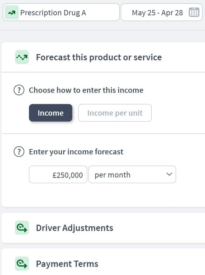 pharmaceutical company income component example