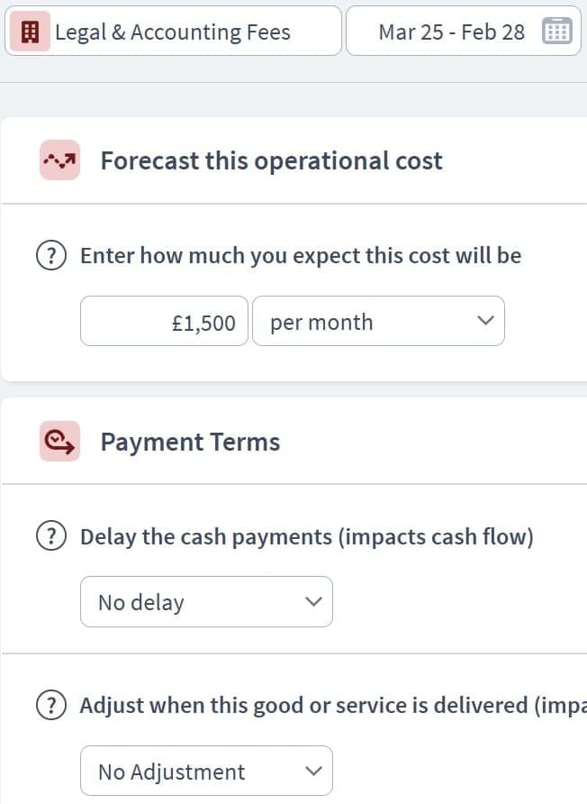 pr firms expenditure component example