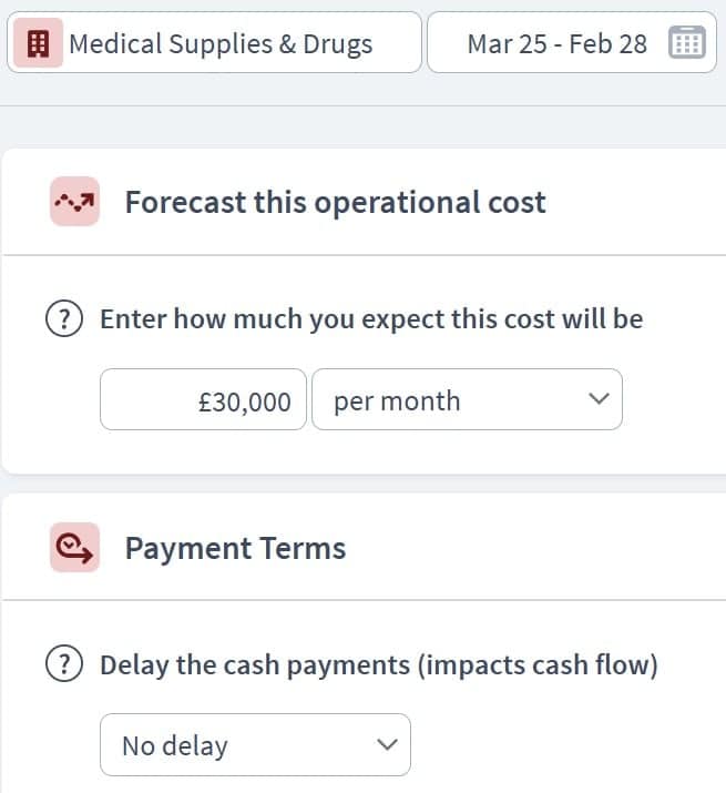 private healthcare expenditure component example