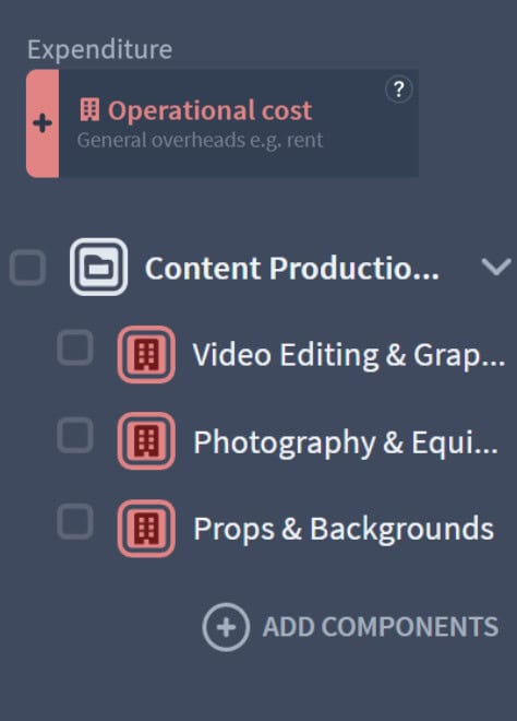 social media influencer expenditure components example brixx