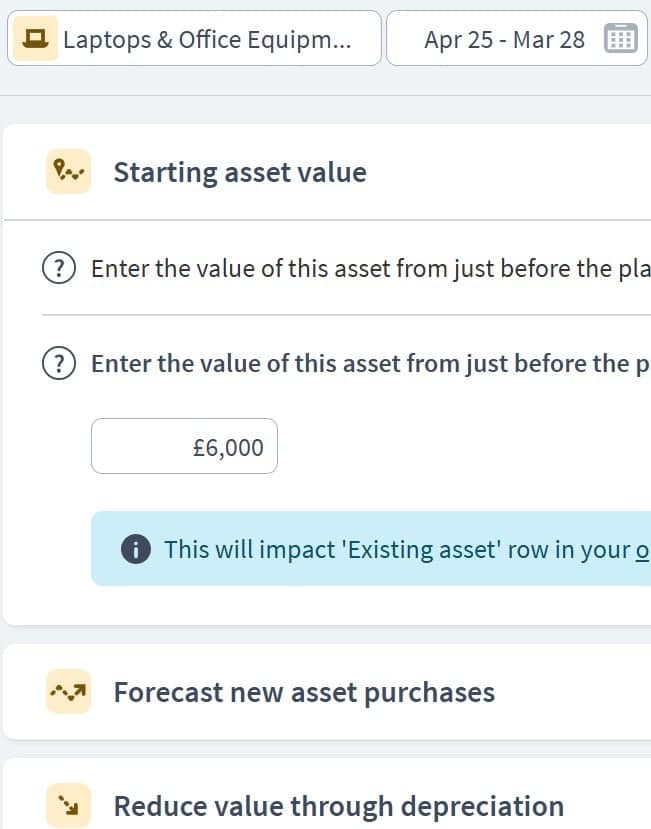 tech startup business asset component example