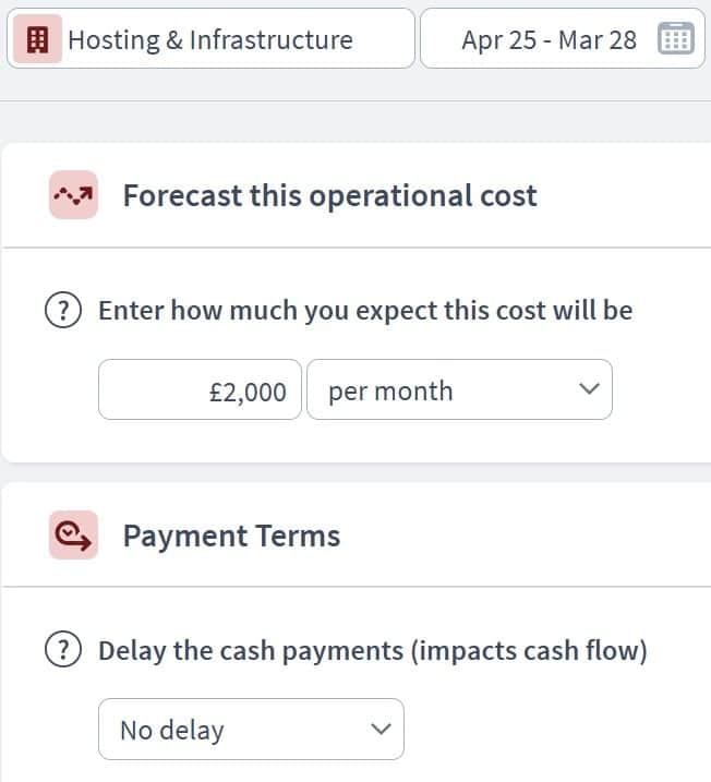tech startup business expenditure component example
