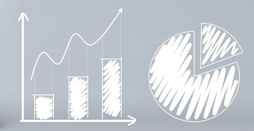 what is a good profitability ratio