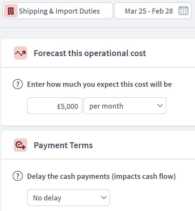 wholesaler expenditure component example